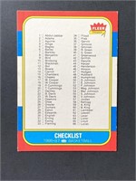 1986 Fleer Basketball Checklist  Card