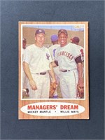 1962 Topps Mickey Mantle & Willie Mays Card