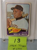 Willie Mays 1965 Topps #250
