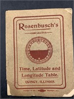 Rosenbuschs time, latitude, and longitude table -