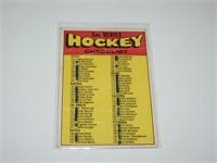 1971 72 OPC Hockey Checklist #264