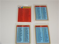 1983 84 OPC Hockey Checklist lot of 4