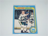 1979 80 OPC Hockey Card  Howe # 175