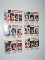 1978 79 OPC Hockey Card X6 Leaders