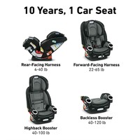 Graco 4Ever DLX 4 in 1 Car Seat