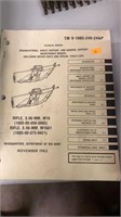Rifle 5.56 MM Technical Manual