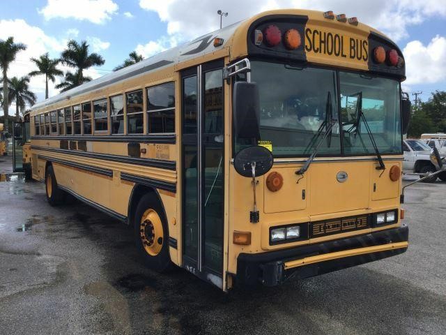 Miami Dade County Schools 03/08/2021