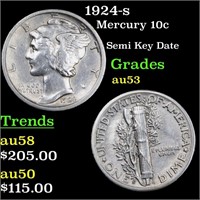 1924-s Mercury 10c Grades Select AU
