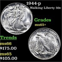 1944-p Walking Liberty 50c Grades GEM+ Unc