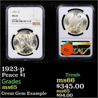 1923-p Peace $1 Graded ms65