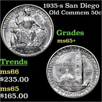 1935-s San Diego Old Commem 50c Grades GEM+ Unc