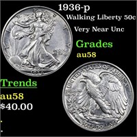 1936-p Walking Liberty 50c Grades Choice AU/BU Sli