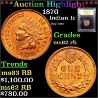 *Highlight* 1870 Indian 1c Graded Select Unc RB
