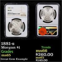 1881-s Morgan $1 Graded ms65