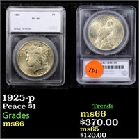 1925-p Peace $1 Graded ms66