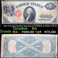 1917 $1 Legal Tender, Signatures of Elliott & Whit