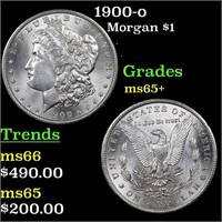 1900-o Morgan $1 Grades GEM+ Unc