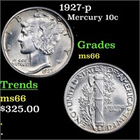 1927-p Mercury 10c Grades GEM+ Unc