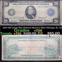 1914 $20 Large Size Federal Reserve Note Chicago,