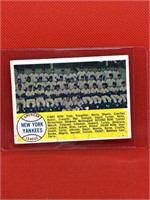 1958 Topps #246 New York Yankees Baseball Card
