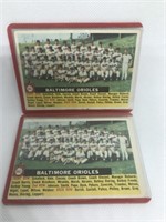 (2) 1956 Topps Team Cards - #100 Baltimore