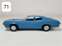 1972 Ford Grand Torino 2-Door Hardtop