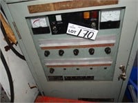 3 Vintage Control Consoles