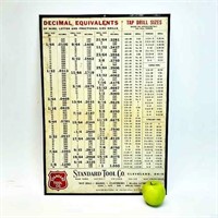 VINTAGE LITHO TIN ADVERTISING DRILL CHART