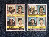 Lot of 2 - 1976 Topps Willie Randolph Rookies