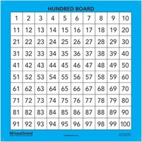 hand2mind Laminated Hundred Boards (Pack of 10)