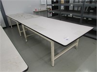 [2] Production Basics Work Tables