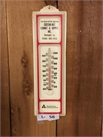 Small Metal Advertising Thermometer