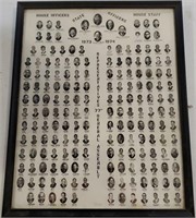 1973-74 Missouri Government Roster Photo