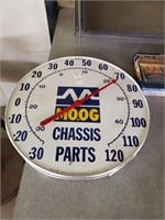 Moog Themometer