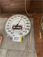 MoorMan's thermometer