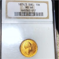 1874/3 Swedish Gold 10 Kroner NGC - MS66