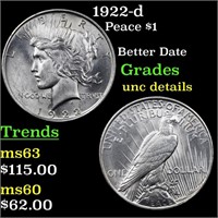 1922-d Peace $1 Grades Unc Details