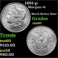1891-p Morgan $1 Grades BU