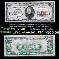 1929 $20 National Currency Type 1 Serial #537 The
