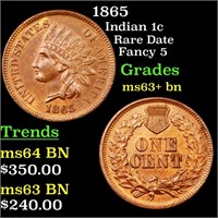 1865 Indian 1c Grades Select+ Unc BN