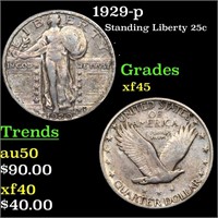 1929-p Standing Liberty 25c Grades xf+