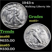 1943-s Walking Liberty 50c Grades GEM+ Unc