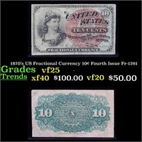 1870's US Fractional Currency 10¢ Fourth Issue Fr-