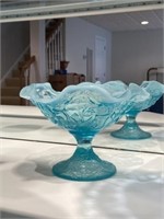 Fenton Blue Art Glass Pedestal Bowl
