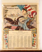Certificate World War I US Infantry Division