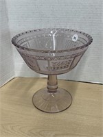 Pressed Glass Compote - Panelled Spring Pattern