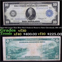 1914 $10 Large Size Blue Seal Federal Reserve Note