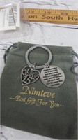 SWEET 15 BIRTHDAY KEYCHAIN GIFT #78