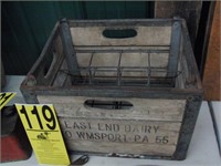 East End Dairy Crate