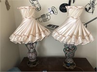 2 Vintage Victoria Craftsman Lamps NOT WALL DECOR